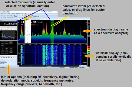 SDRConsole screen shot