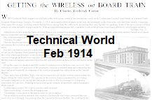 Technical World article
